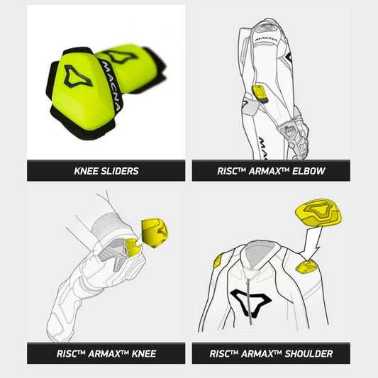 MIZURO 1p Race CUSTOM